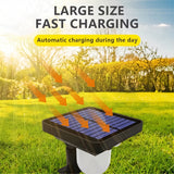 Lumina-Sync – High-Precision Motion Sensor Solar Light