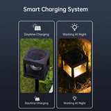 2-in-1 Architectural Solar Column & Pathway Light