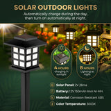 Aura-Mosaic – Patterned Solar Pathway Lights (8-Pack)