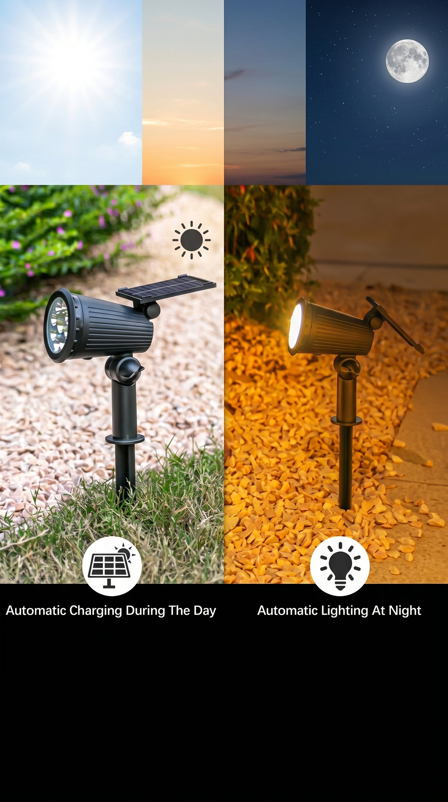 Aura-Zenith – Precision Architectural Solar Spotlight