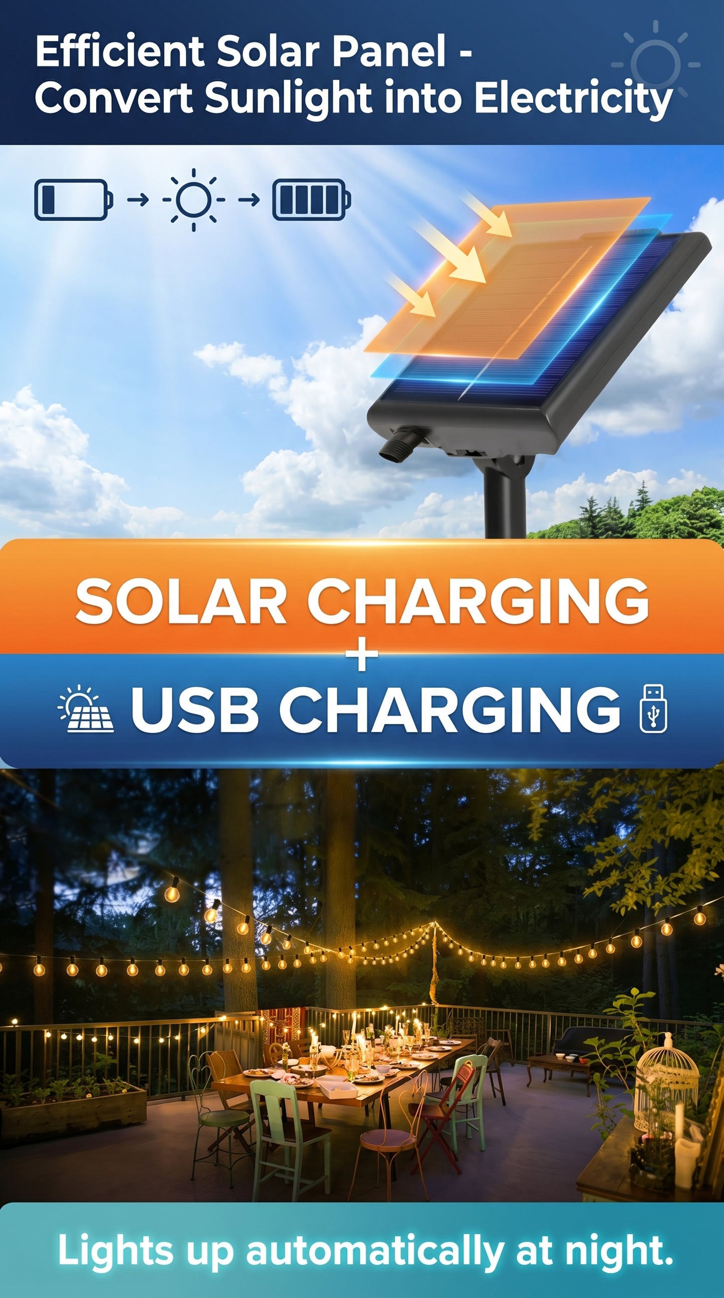 Vesper-Glow – Hybrid Solar & USB Globe String Lights