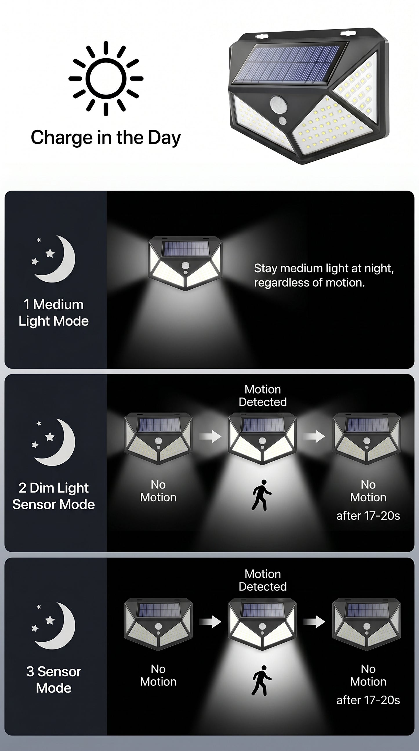 Aura-Sconce – Architectural Dimmable Solar Wall Light